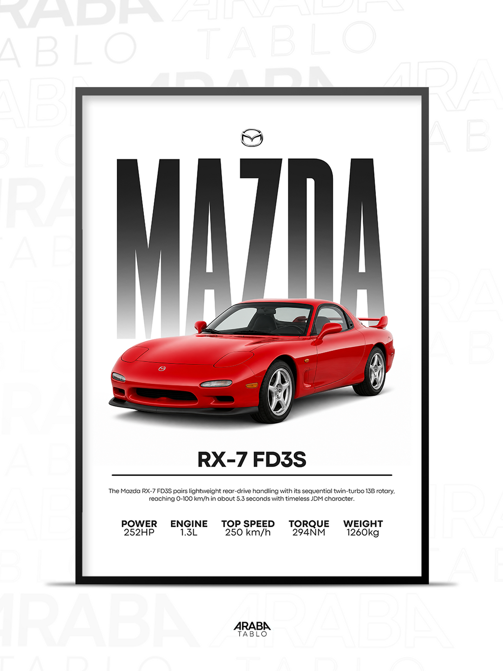 Mazda RX-7